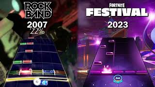 "The Hand That Feeds" by Nine Inch Nails - Fortnite Festival vs. Rock Band 1