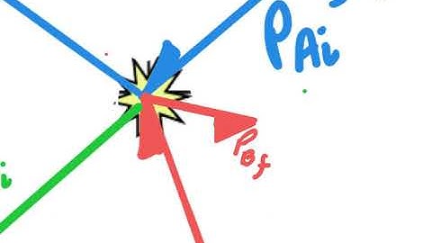 Askey Physics -- PhySP20 --  2D Con of Mom -- Elastic Collision (Head-to-Tail)