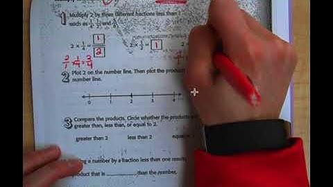 Multiplication as Scaling (Lesson 10.8)