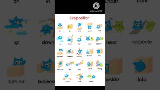 Preposition with their positional picture