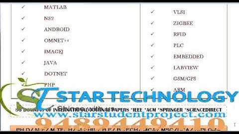 COLLEGE GUIDANCE IN DADRA AND NAGAR HAVELI