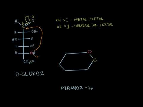 Video: Üzvi kimyada stereoizomerlər nədir?