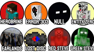 Every Minecraft Urban Legend Explained In 5 Mins 