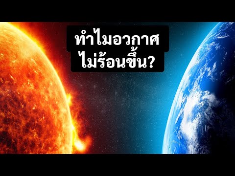 วีดีโอ: ขอบนอกของดวงอาทิตย์เรียกว่าอะไร?