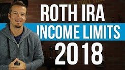 Roth IRA Income limits for 2018. 
