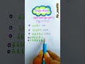 math tricks ⭐ ||multiplication tricks|| multiplication💁🏻‍♀️ #viral #maths #shorts  #multiplication