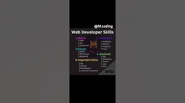 Web developer skills .......... tags #shorts #skills #M.coding  #tags