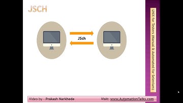 Unix For Testers - 31-  GitHub Location for code  - Unix for testers using Jsch and putty
