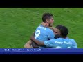 MFFtv: Highlights Malmö FF - Sparta Prag 2-0 (2014-08-06)