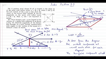 Silent lecture.resultant electric field field - solution to irodov  irodov problem 3.7-