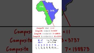 Math Two Truths And A Lie (Part 23) #maths #math #mathematics