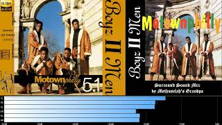 Boyz II Men - Motownphilly (5.1 surround sound)