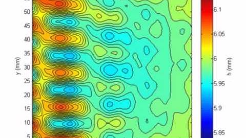 Cross-wave instability visualized by Synthetic Schlieren