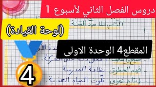 دروس الاسبوع الاول من الفصل الثاني في جميع المواد لتلاميذ السنة الرابعة ابتدائي (لوحة القيادة)2023