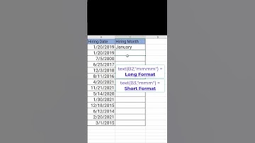 How to get the month name from a date as a text #youtubeshorts