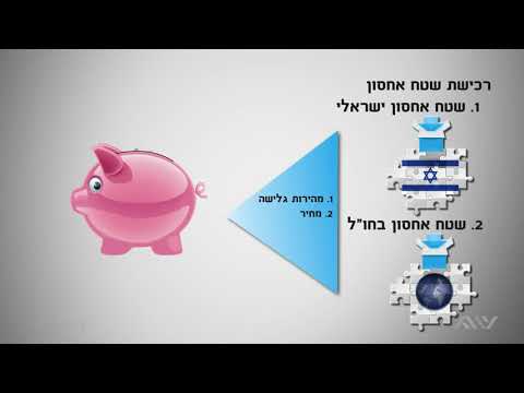 וִידֵאוֹ: איך קונים כרטיס לאוויר הפתוח בחו