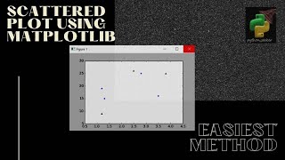 How to scatter plot using matplotlib in python? #python_seeker #python #matplotlib Profile