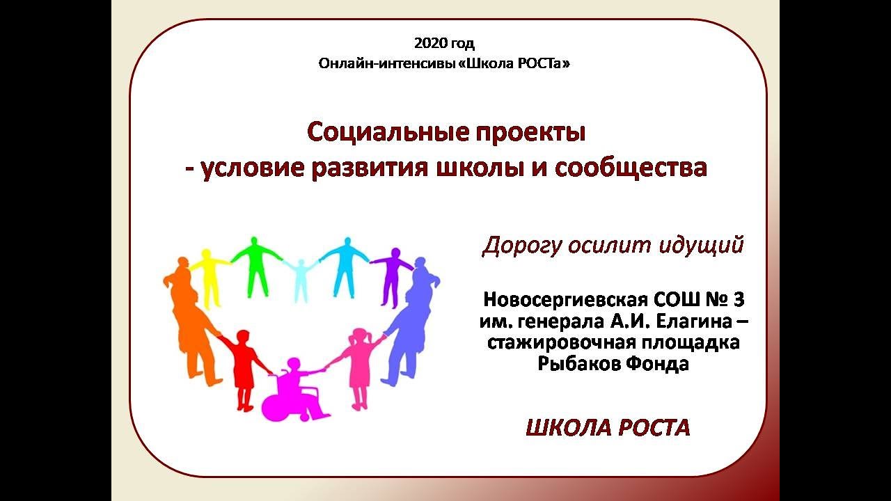 Виды интенсивов. Точка роста в школе. Проект точка роста в школах. Что такое точка роста в школе презентация. Оформление точки роста в школе.