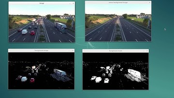 OpenCV MeanBackgroung - Source Code