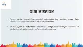 List of Items on Gem Portal