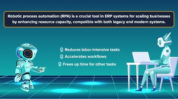 Implement RPA with Your ERP Systems