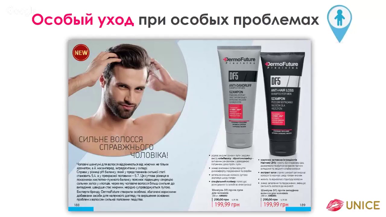 Мужские шампуни от перхоти и от выпадения волос DermoFuture UNICE - YouTube