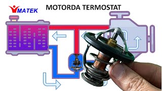 Her Yönüyle Motorlarda Termostat - Thermostat in engine by MATEK 682 views 2 months ago 9 minutes, 15 seconds