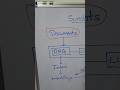 Find Any Document Using AI (Hinglish) | Local RAG Server Explained in 45s
