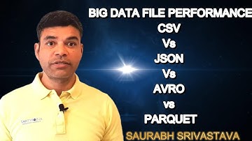 Big Data File Format Performance Comparison [CSV Vs JSON Vs AVRO vs PARQUET]