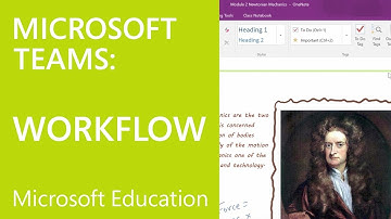 Module 3: Manage teacher workflow in Microsoft Teams