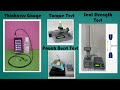 E Content TESTING EQP