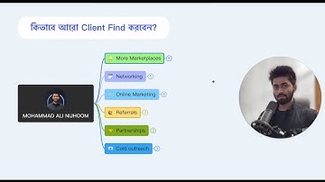 কিভাবে আরো Client Find করবেন?