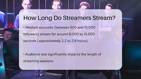 How Long Do Streamers Stream? - Video Gamers Vault