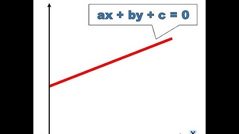 Math 10C - General Form of a Line