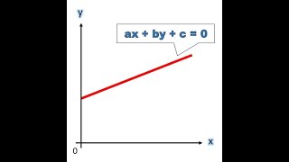 Math 10C - General Form of a Line