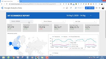 Google Data Studio Report - Demo SON ADS