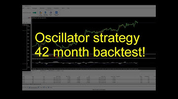 Oscillator trading | 1 hour chart | 3.6 year backtest | part 2 of 13