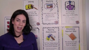 Reading Comprehension: Student Comprehension at all Stages of the Reading Process (Virtual Tour)