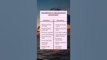 Kelebihan dan Kekurangan Introvert #shorts #mentalhealth #psikologi #introvert #short #quotes