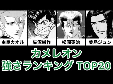 カメレオン 強さランキング TOP20