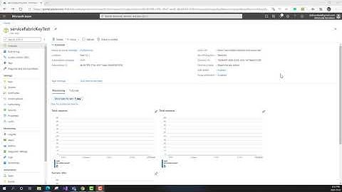 Deploy a Service Fabric managed cluster (preview) with an Azure Resource Manager template