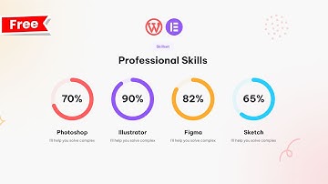 How to Create Circle Progress Bar Using Elementor | Free Elementor Progress Bar Tutorial