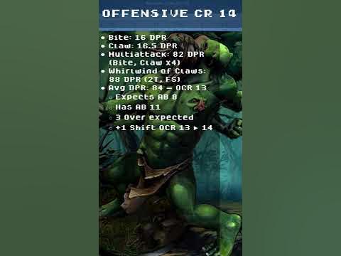 Exposed D&D 5e Dire Troll Challenge Rating #Shorts - YouTube