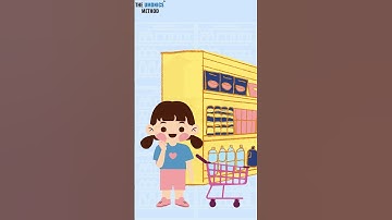 Unlocking Memory Power: The Chunking Technique 🧠🔑