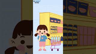 Famous Unlocking Memory Power: The Chunking Technique 🧠🔑 Net Worth