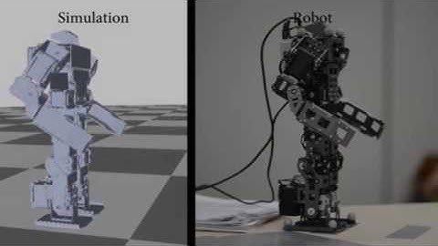 Simulation-Based Design of Dynamic Controllers for Humanoid Balancing