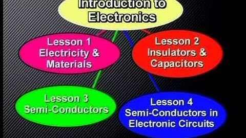 Introduction to Electronics Teacher Guide
