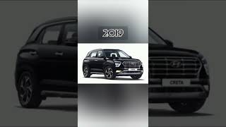 EVOLUTION OF HYUNDAI CRETA (2015~2022) #shorts #viral #evolution #trendingshorts #hyundai #creta