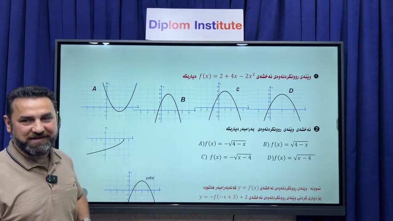 لایڤی بیرکاری زانستی / مامۆستا محمد مەلا عوسمان /ڕۆژی یەکەم