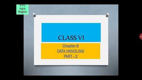 Class 6 Maths Chapter 9 Data Handling (Bar Graph)